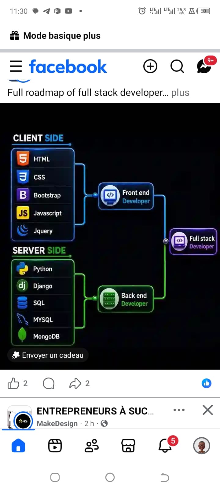 Tobo Ebook — NetProServices