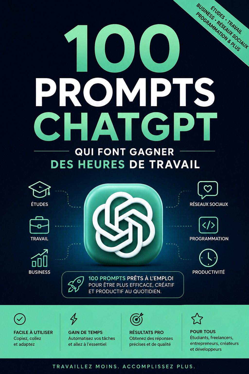Prompts ChatGPT pour gagner du temps au travail